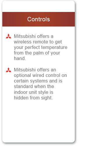 Mitsubishi - Controls for Duct-free, wall unit systems that provide air conditioning and heating