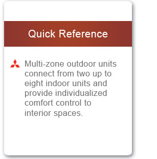 Mitsubishi - Quick Reference for Duct-free, wall unit systems that provide air conditioning and heating